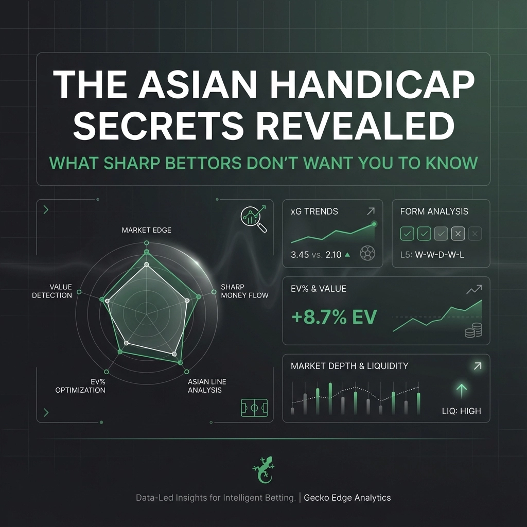 Promo graphic for 'The Asian Handicap Secrets Revealed' featuring a radar chart and KPI panels to convey betting analytics insights.