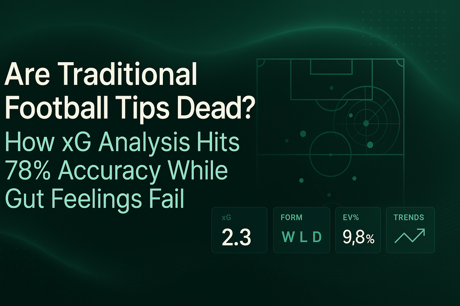 Green infographic banner with the headline 'Are Traditional Football Tips Dead?' and xG statistics with a faint soccer pitch schematic on the right and metric tiles at the bottom.