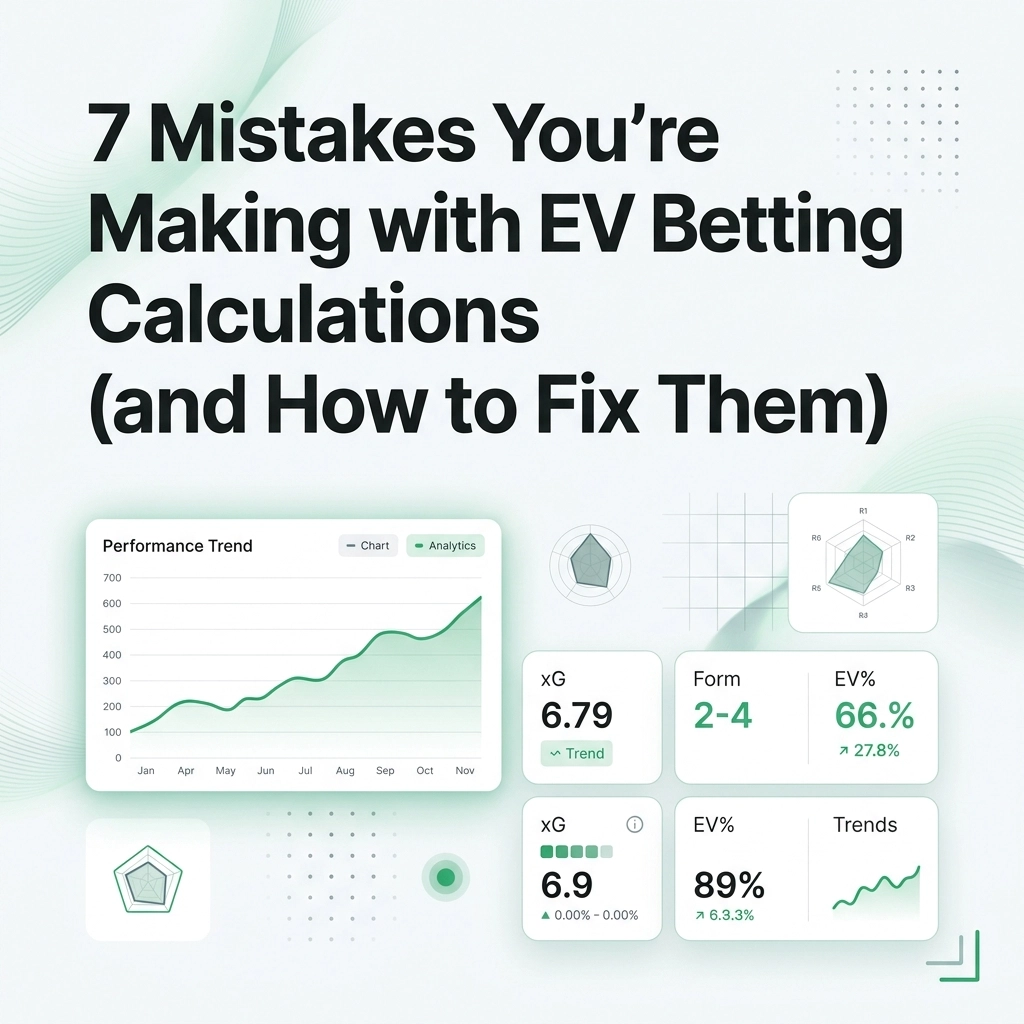 Hero banner with the headline '7 Mistakes You're Making with EV Betting Calculations (and How to Fix Them)' and abstract charts in soft green hues.