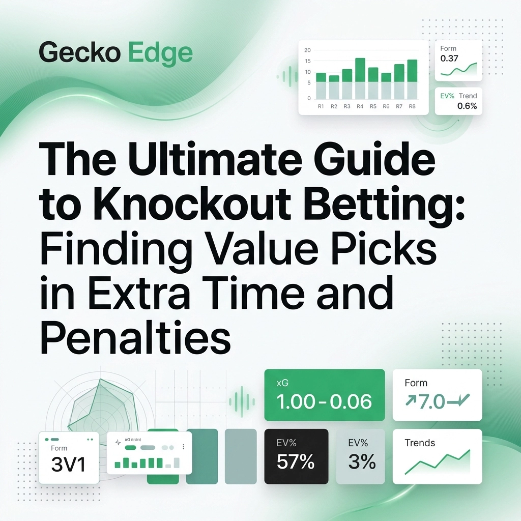 Gecko Edge hero banner with the title about knockout betting, green abstract waves, and small charts.
