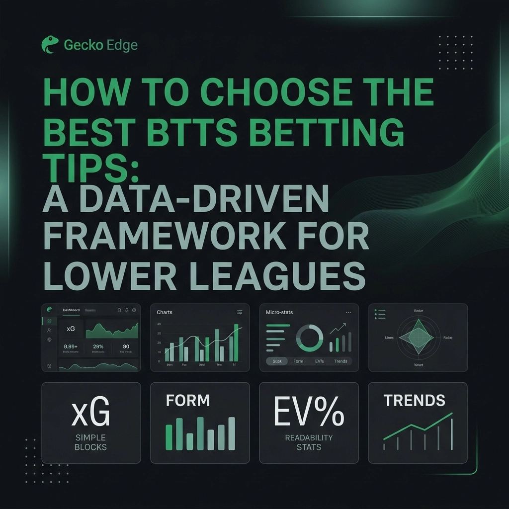 Dark Gecko Edge banner presenting a data-driven betting tips framework for lower leagues, with large green title text and dashboard thumbnails at the bottom.