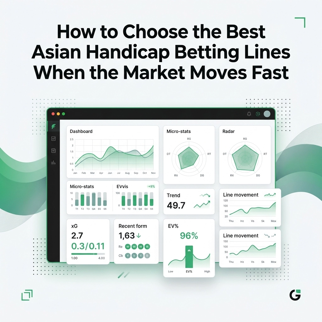 Hero image showing a computer monitor displaying a multi-panel betting analytics dashboard with the title 'How to Choose the Best Asian Handicap Betting Lines When the Market Moves Fast' above it.