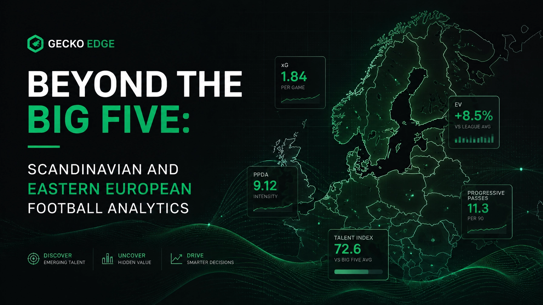 Gecko Edge promotional banner with a dark green European map and data widgets showing xG, EV, PPDA, and talent index beside the headline 'Beyond the Big Five'.